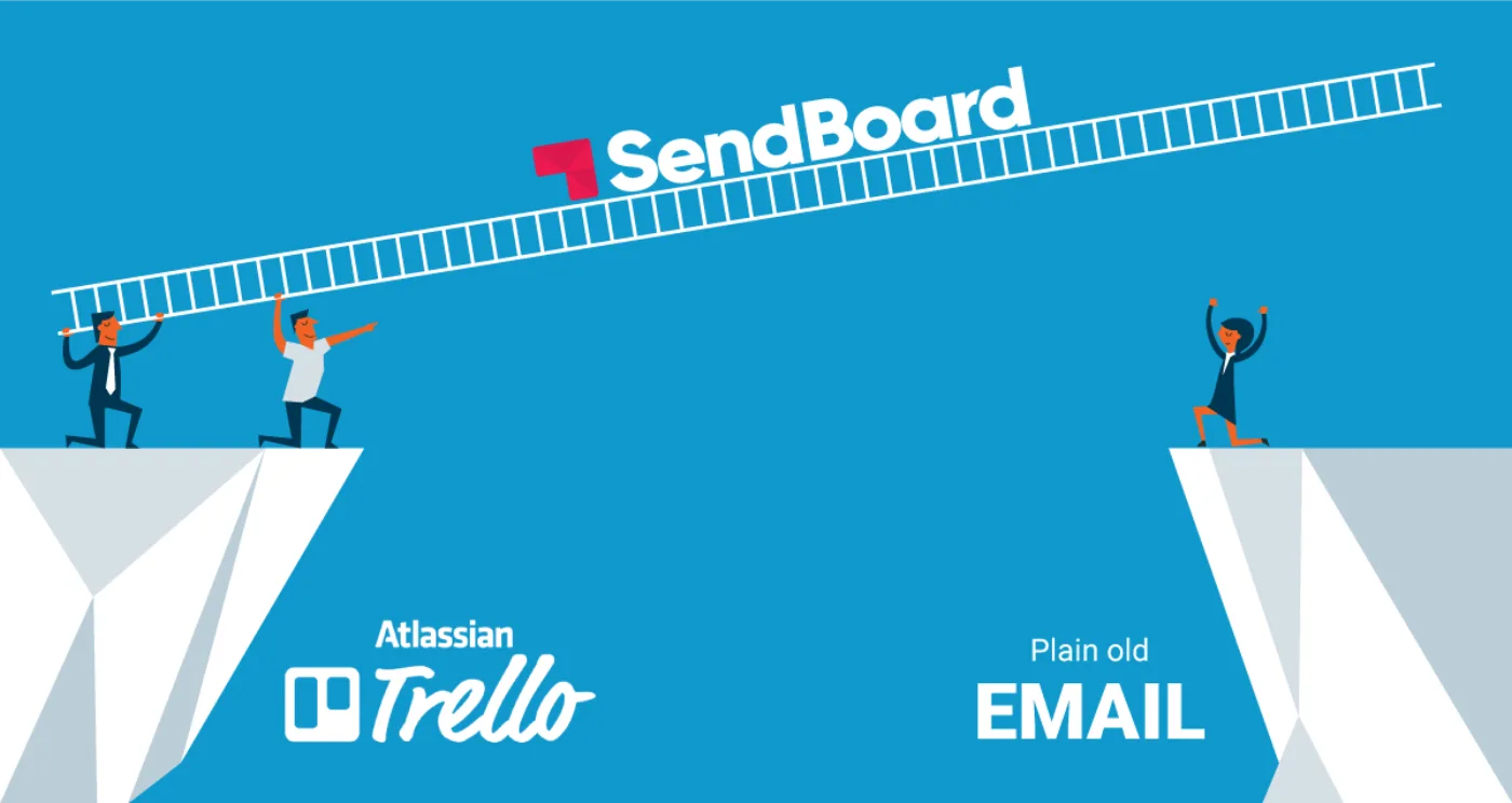 SendBoard.png